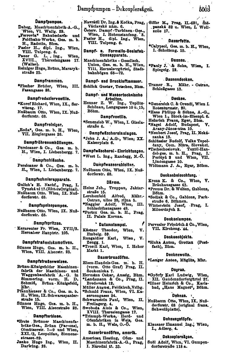 Compass 1922. Band VI: Österreich, Tschechoslowakei, Ungarn, Jugoslawien. - Page 1555