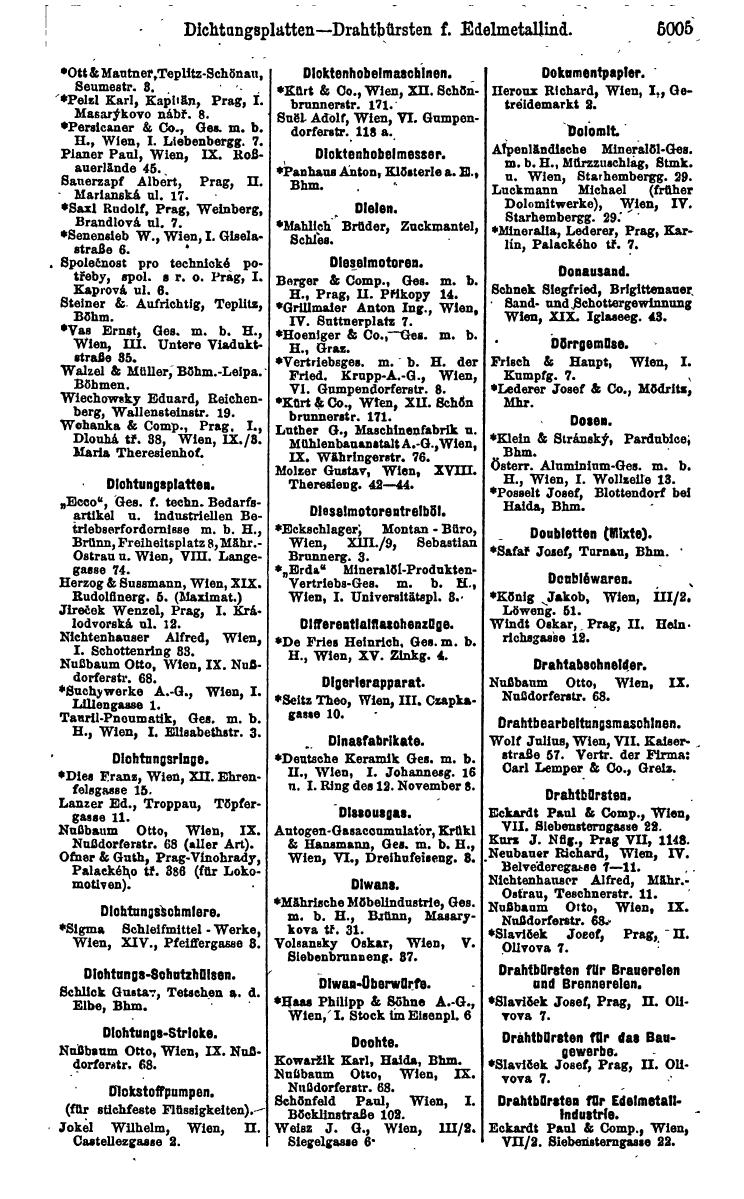 Compass 1922. Band VI: Österreich, Tschechoslowakei, Ungarn, Jugoslawien. - Page 1557