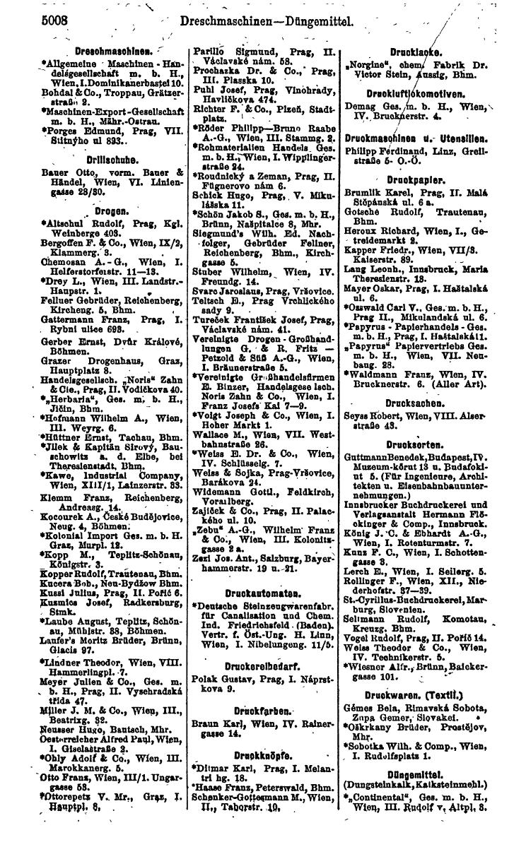 Compass 1922. Band VI: Österreich, Tschechoslowakei, Ungarn, Jugoslawien. - Page 1560