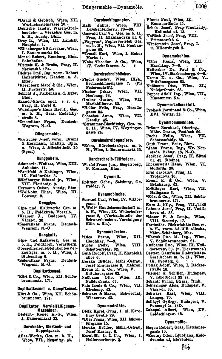 Compass 1922. Band VI: Österreich, Tschechoslowakei, Ungarn, Jugoslawien. - Page 1561