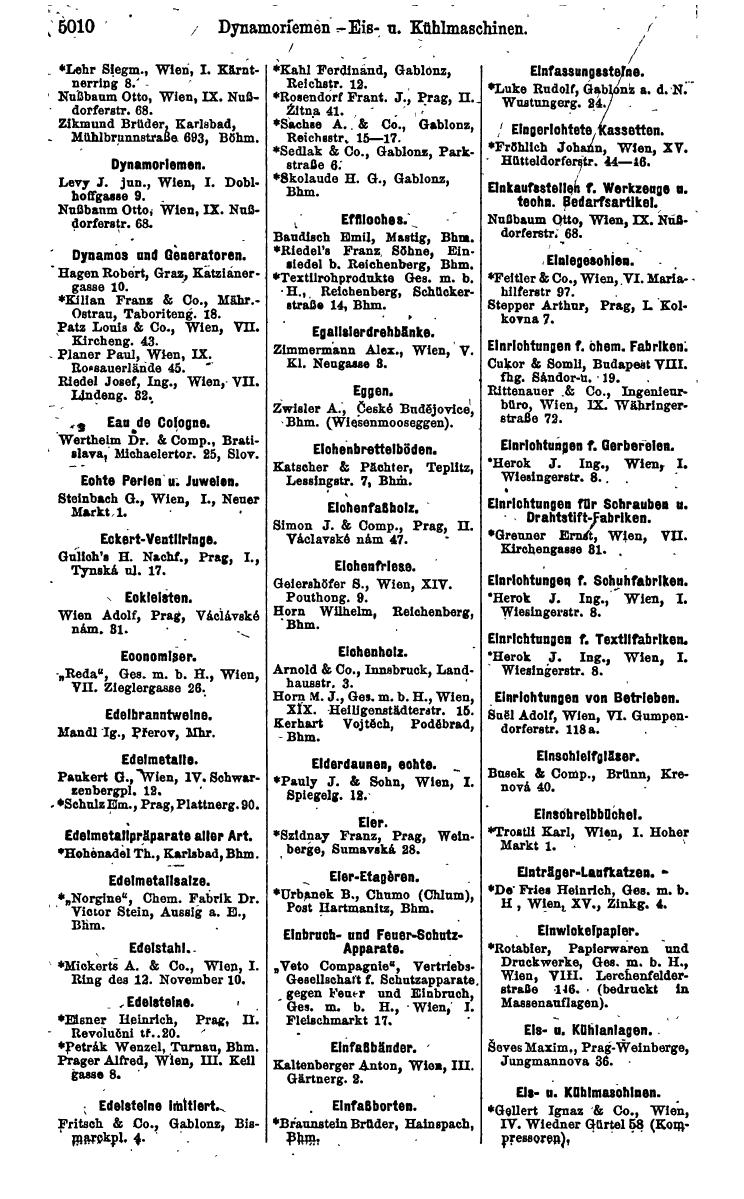 Compass 1922. Band VI: Österreich, Tschechoslowakei, Ungarn, Jugoslawien. - Page 1562