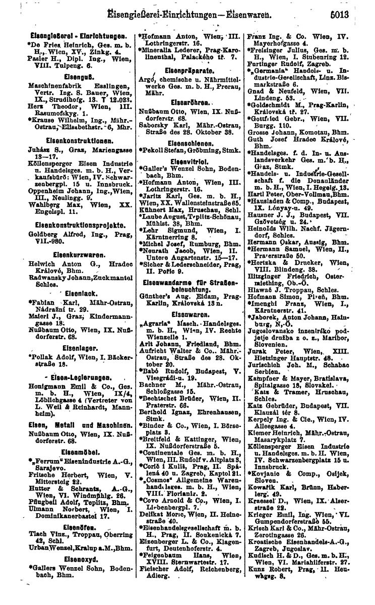 Compass 1922. Band VI: Österreich, Tschechoslowakei, Ungarn, Jugoslawien. - Page 1565