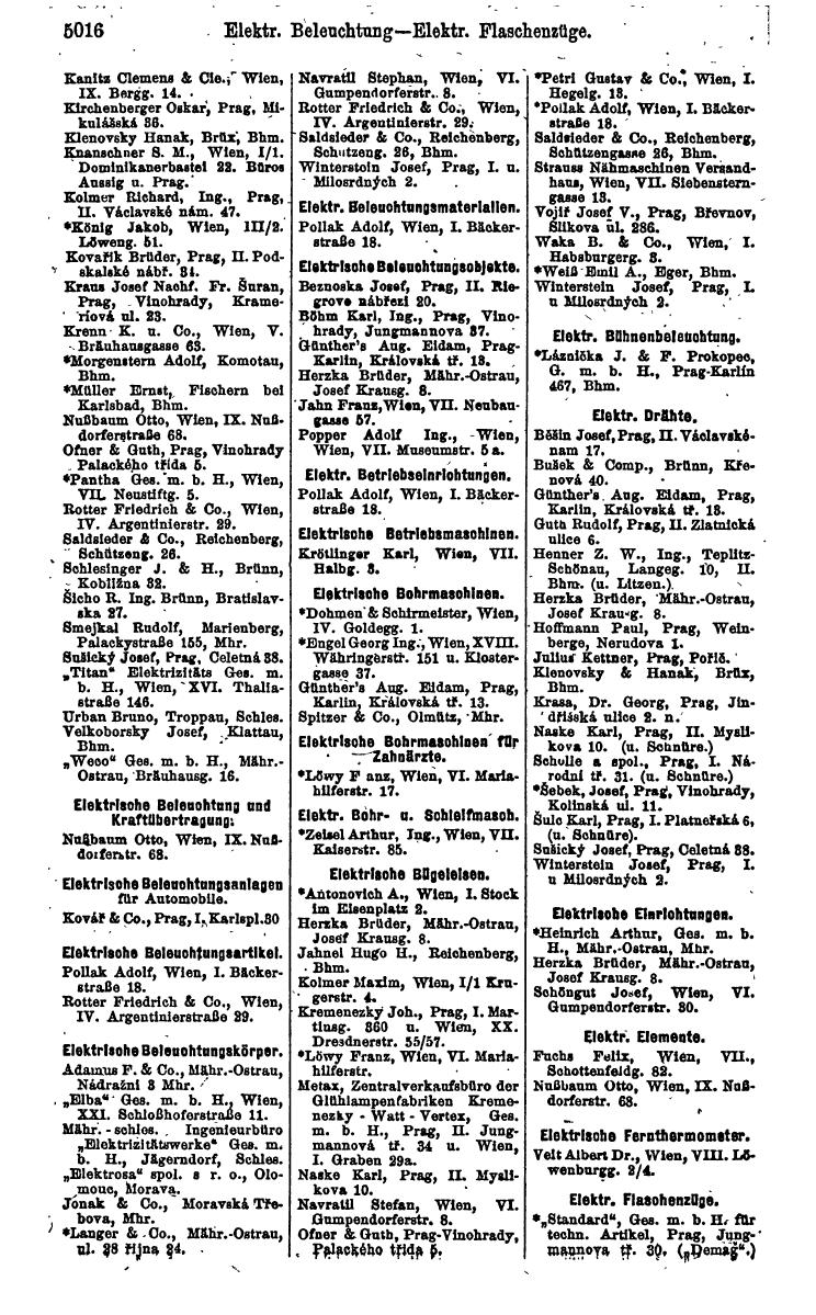 Compass 1922. Band VI: Österreich, Tschechoslowakei, Ungarn, Jugoslawien. - Page 1568