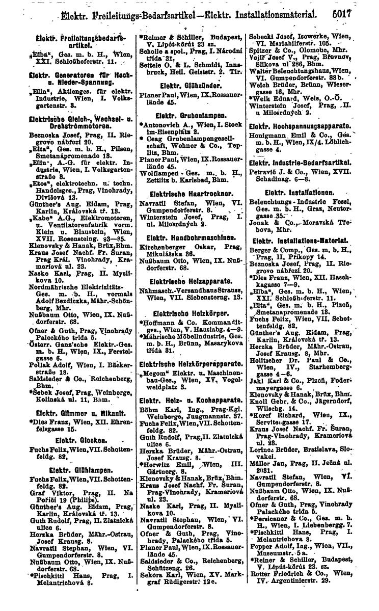 Compass 1922. Band VI: Österreich, Tschechoslowakei, Ungarn, Jugoslawien. - Page 1569