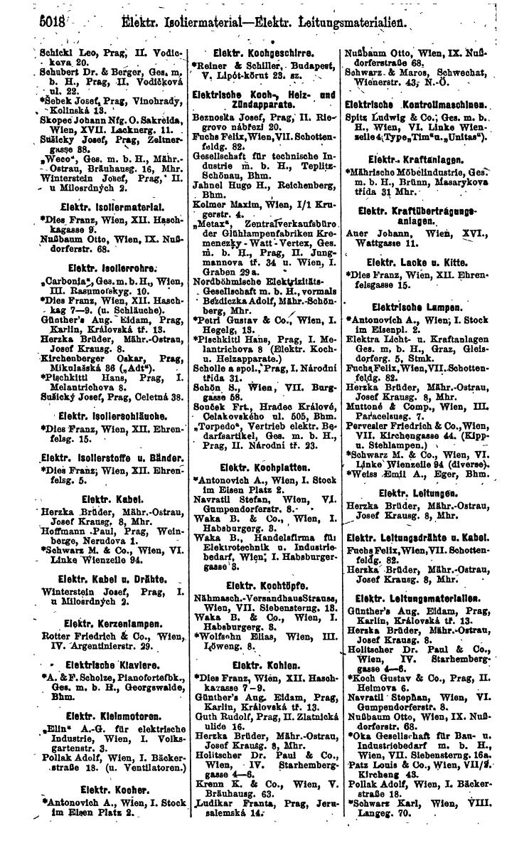 Compass 1922. Band VI: Österreich, Tschechoslowakei, Ungarn, Jugoslawien. - Page 1570