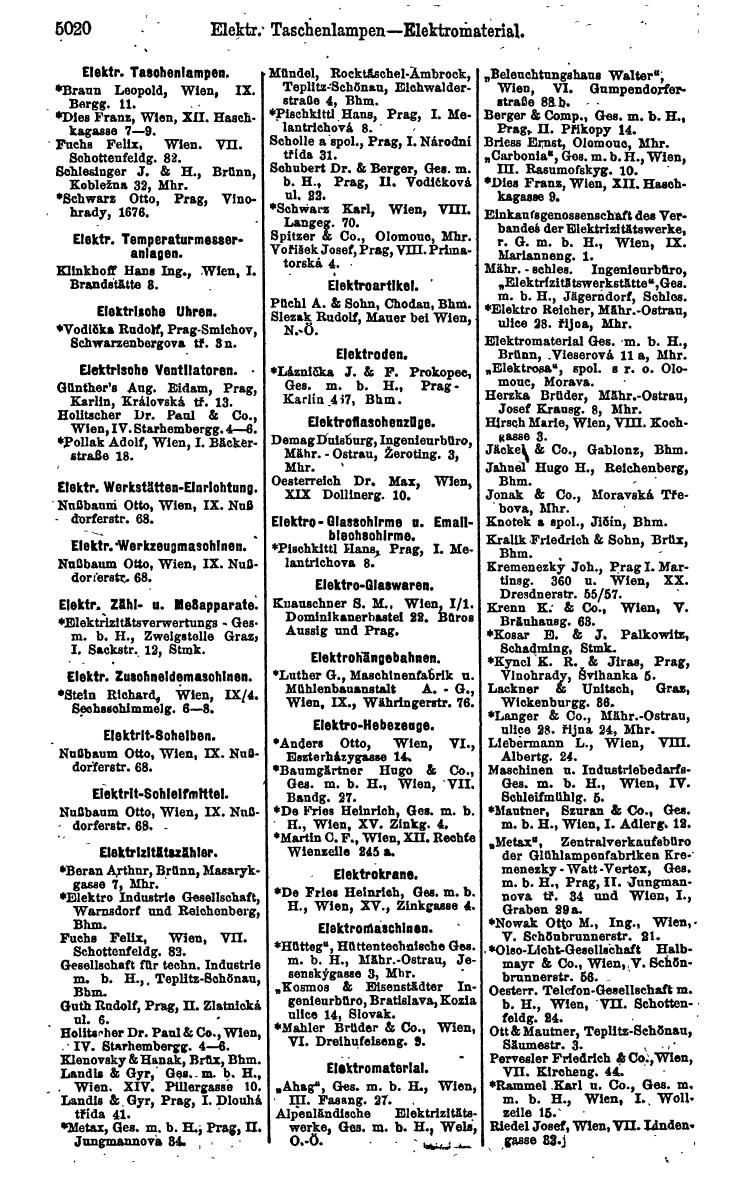 Compass 1922. Band VI: Österreich, Tschechoslowakei, Ungarn, Jugoslawien. - Page 1572