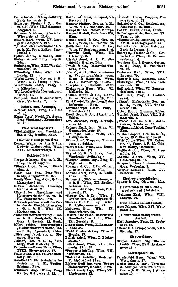 Compass 1922. Band VI: Österreich, Tschechoslowakei, Ungarn, Jugoslawien. - Page 1573