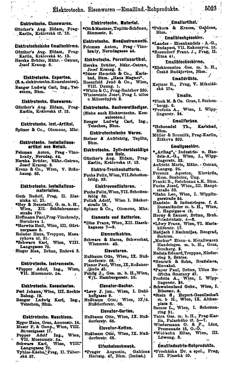 Compass 1922. Band VI: Österreich, Tschechoslowakei, Ungarn, Jugoslawien. - Page 1575