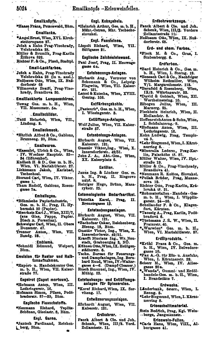 Compass 1922. Band VI: Österreich, Tschechoslowakei, Ungarn, Jugoslawien. - Page 1576