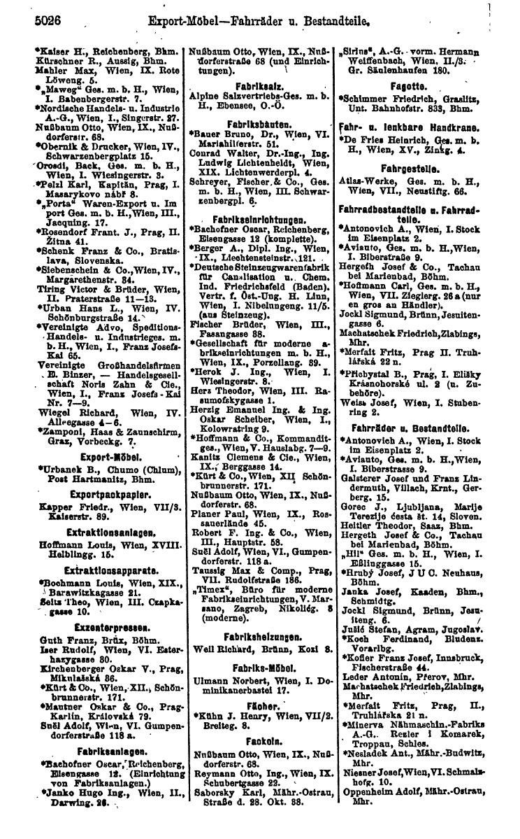 Compass 1922. Band VI: Österreich, Tschechoslowakei, Ungarn, Jugoslawien. - Page 1582