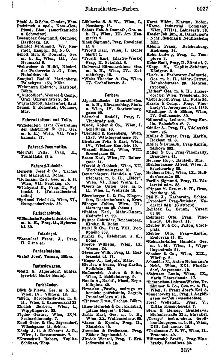 Compass 1922. Band VI: Österreich, Tschechoslowakei, Ungarn, Jugoslawien. - Page 1583