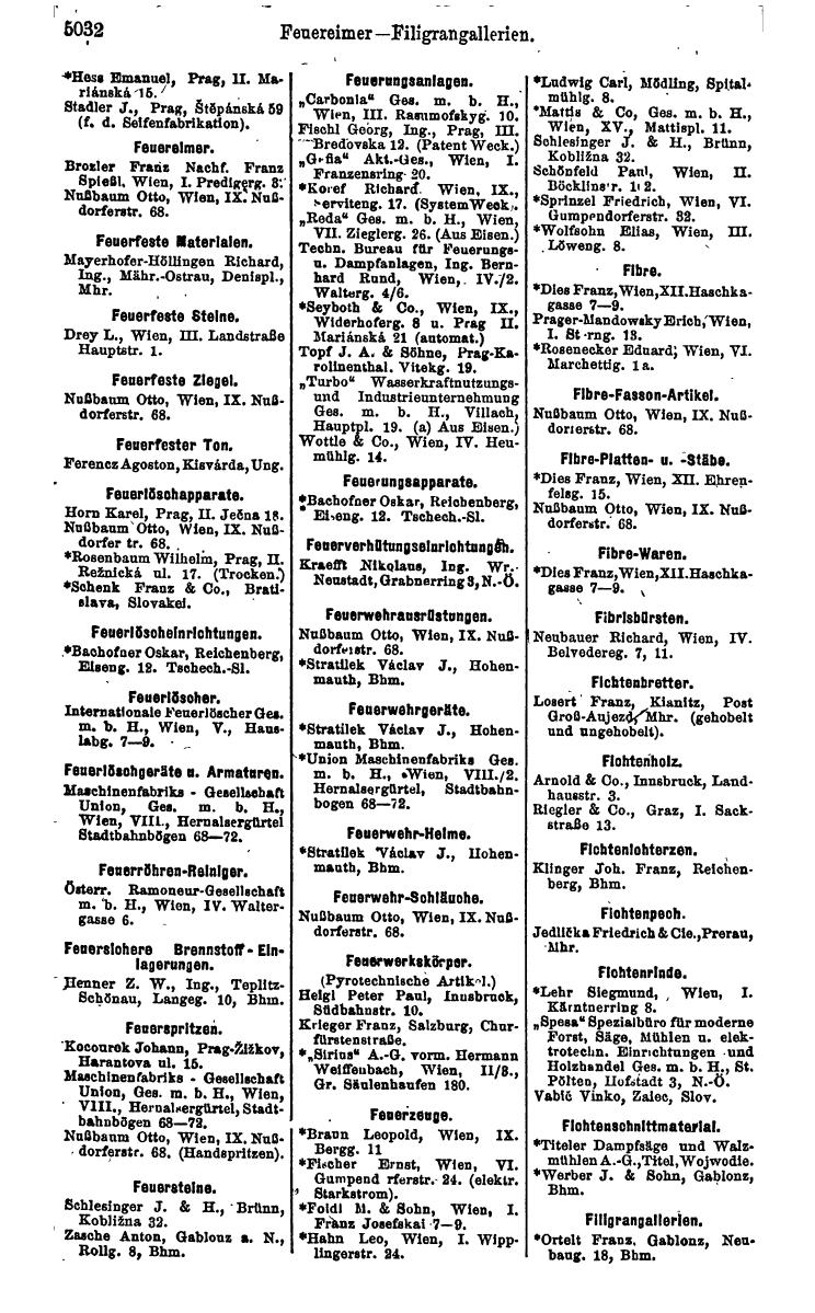 Compass 1922. Band VI: Österreich, Tschechoslowakei, Ungarn, Jugoslawien. - Page 1588