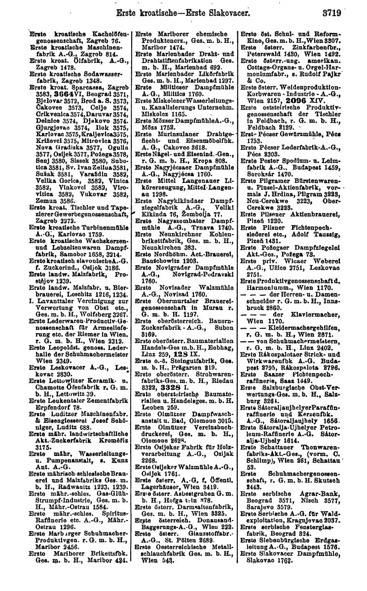 Compass 1922. Band VI: Österreich, Tschechoslowakei, Ungarn, Jugoslawien. - Page 159