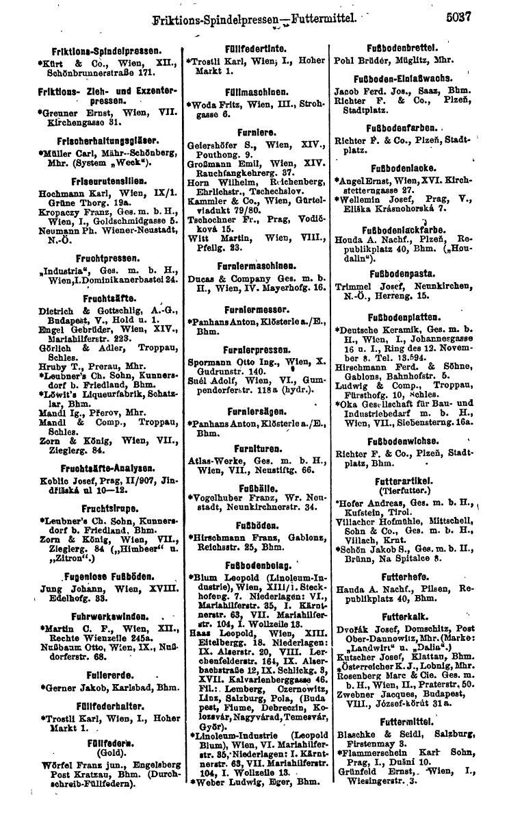 Compass 1922. Band VI: Österreich, Tschechoslowakei, Ungarn, Jugoslawien. - Page 1595