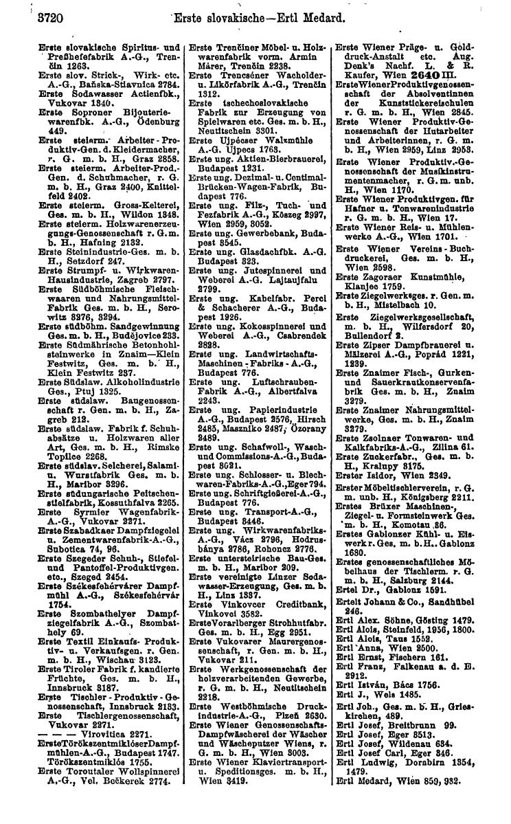 Compass 1922. Band VI: Österreich, Tschechoslowakei, Ungarn, Jugoslawien. - Page 160