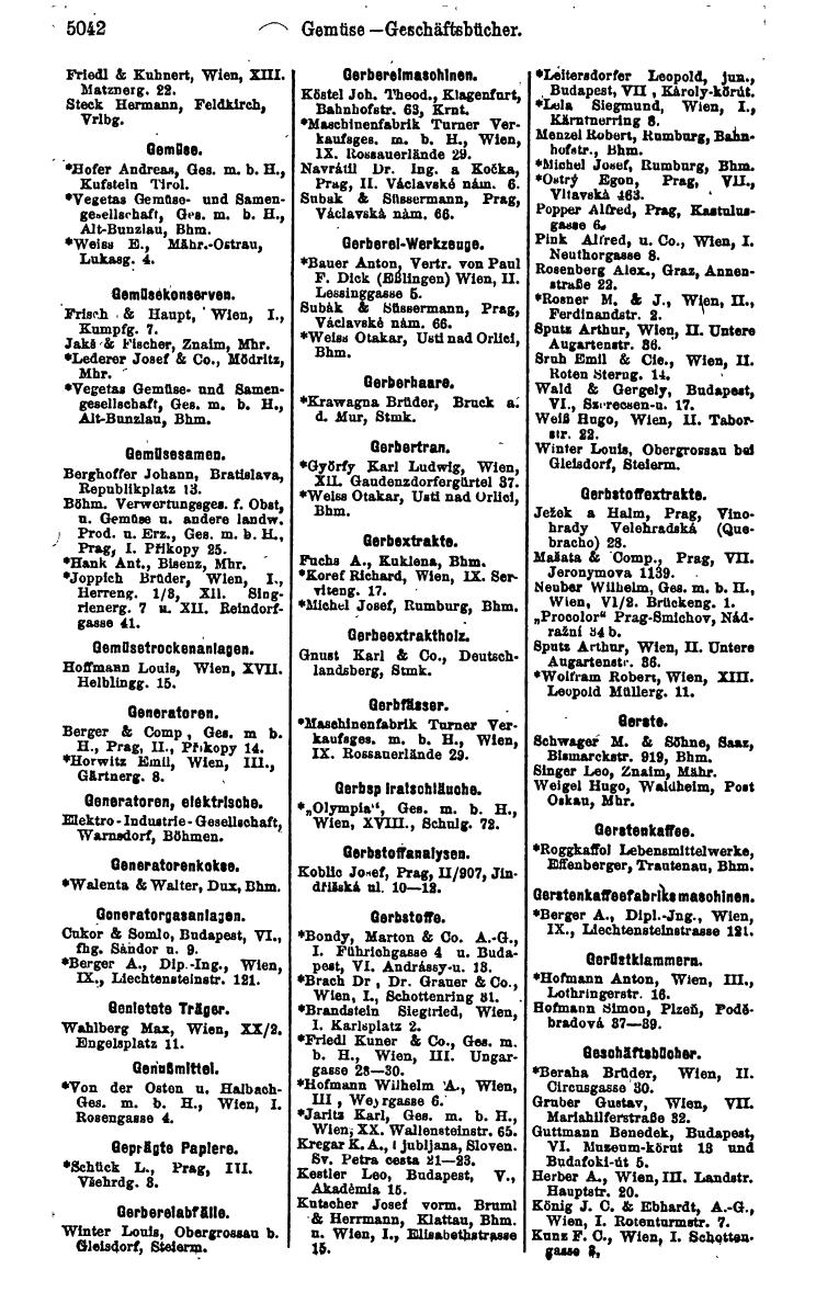 Compass 1922. Band VI: Österreich, Tschechoslowakei, Ungarn, Jugoslawien. - Page 1600