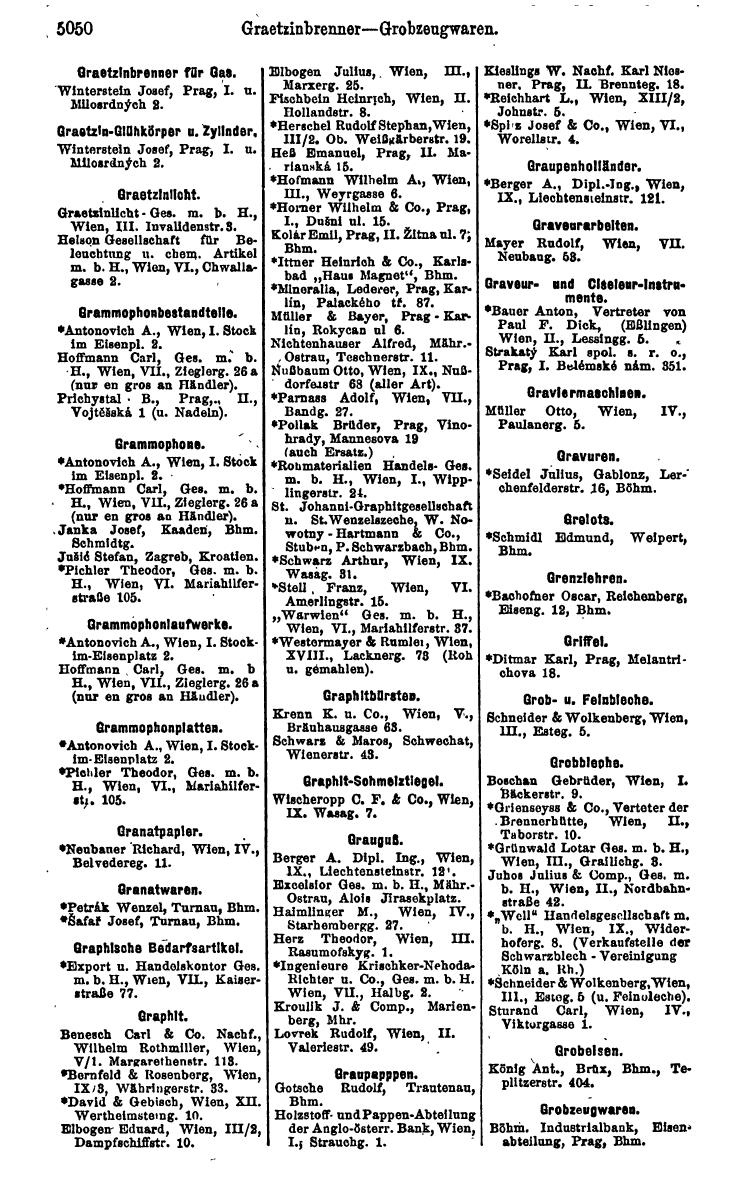 Compass 1922. Band VI: Österreich, Tschechoslowakei, Ungarn, Jugoslawien. - Page 1608