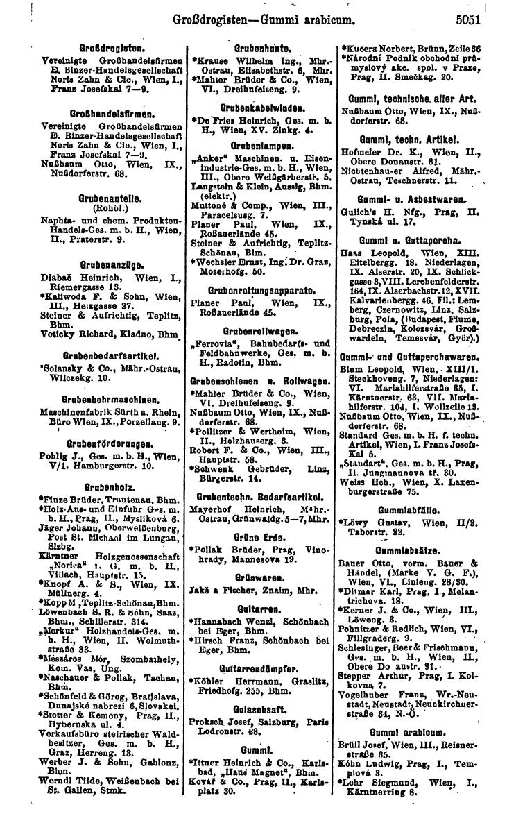 Compass 1922. Band VI: Österreich, Tschechoslowakei, Ungarn, Jugoslawien. - Page 1609