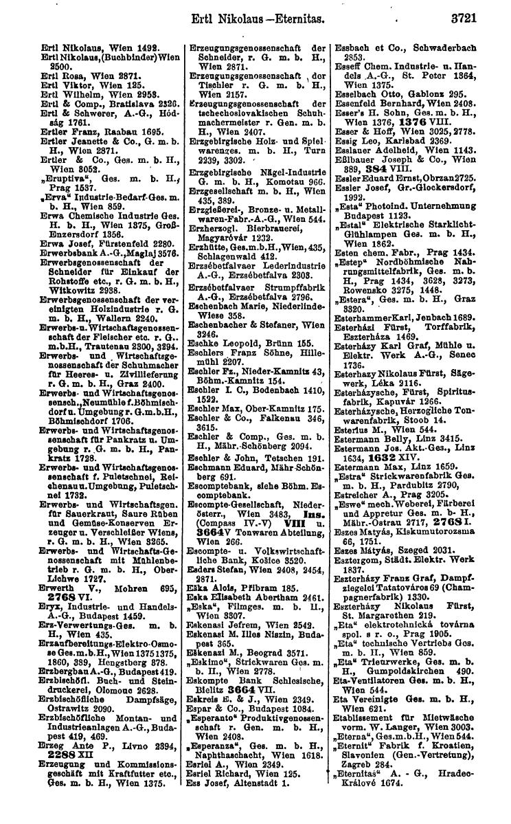 Compass 1922. Band VI: Österreich, Tschechoslowakei, Ungarn, Jugoslawien. - Page 161