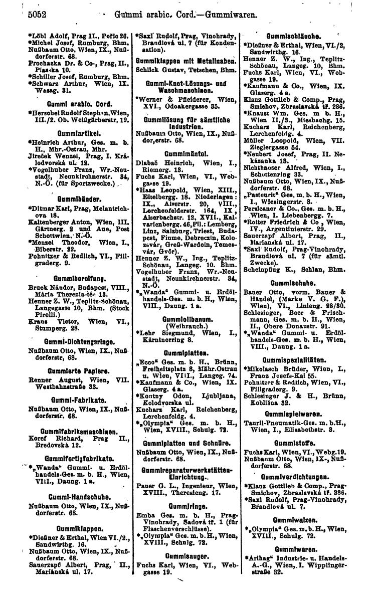 Compass 1922. Band VI: Österreich, Tschechoslowakei, Ungarn, Jugoslawien. - Page 1610