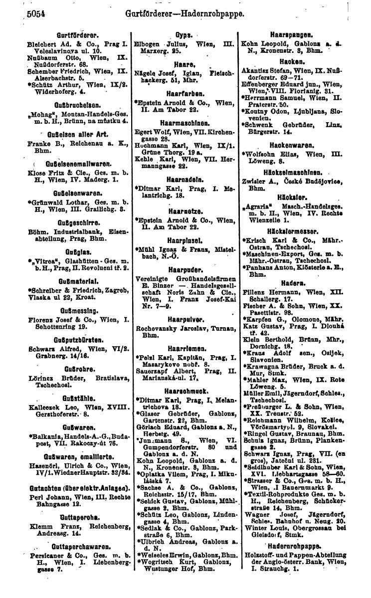 Compass 1922. Band VI: Österreich, Tschechoslowakei, Ungarn, Jugoslawien. - Page 1612