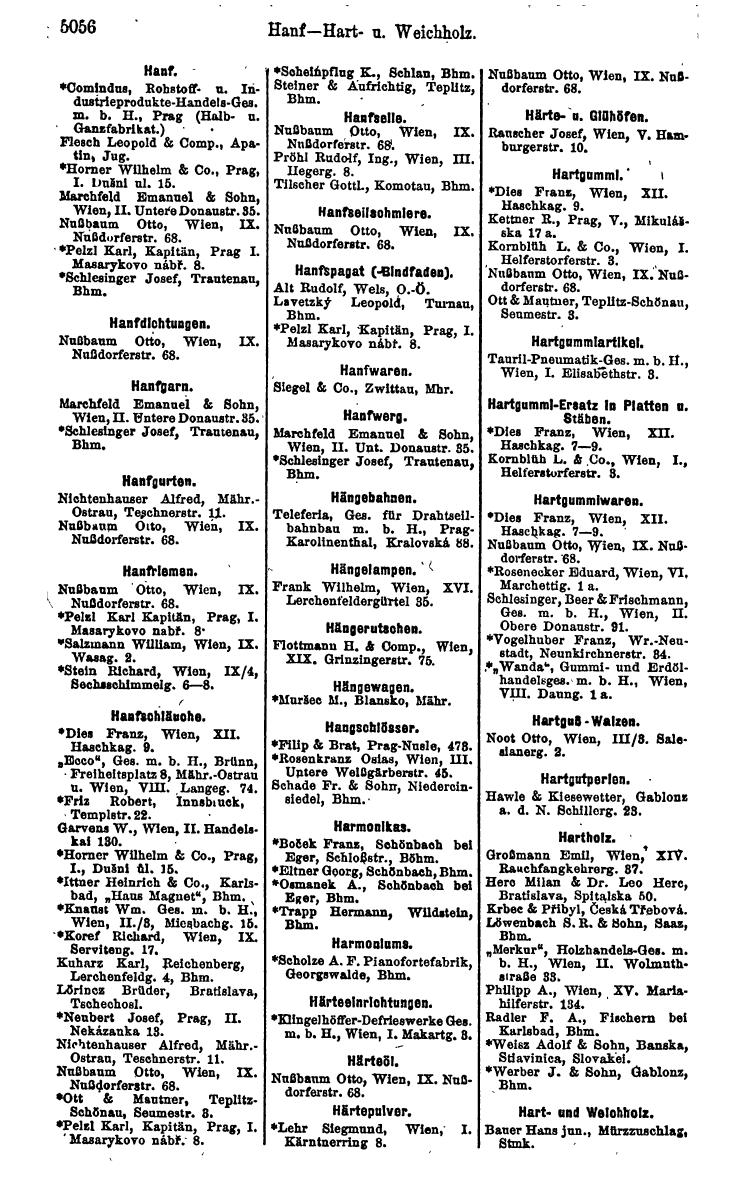 Compass 1922. Band VI: Österreich, Tschechoslowakei, Ungarn, Jugoslawien. - Page 1614