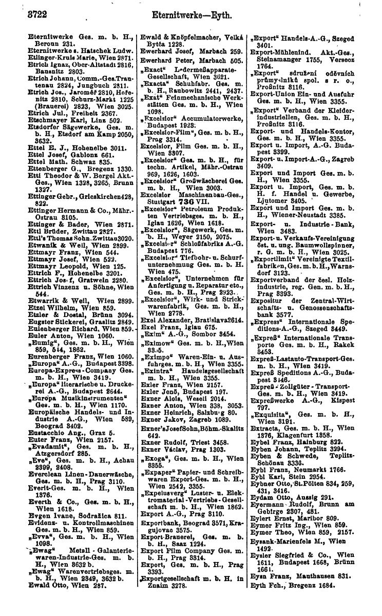 Compass 1922. Band VI: Österreich, Tschechoslowakei, Ungarn, Jugoslawien. - Page 162