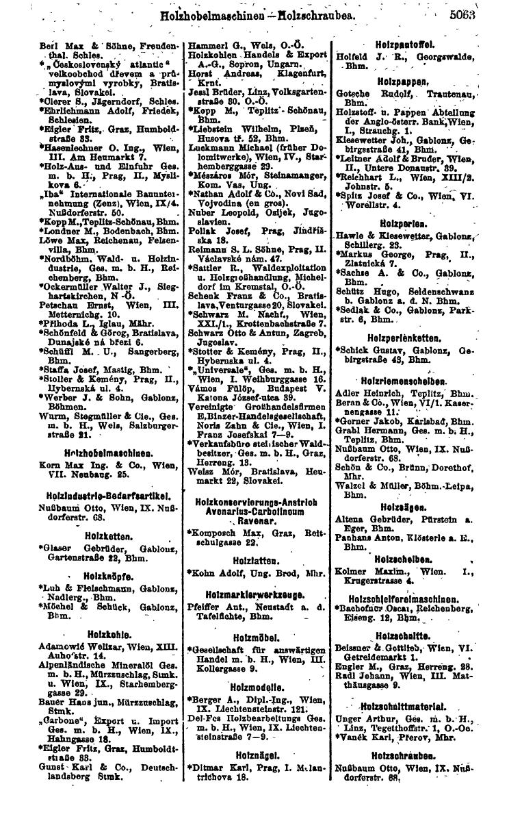 Compass 1922. Band VI: Österreich, Tschechoslowakei, Ungarn, Jugoslawien. - Page 1621