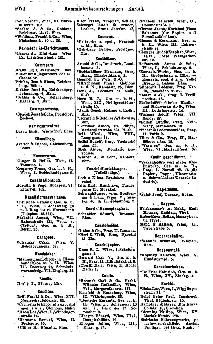 Compass 1922. Band VI: Österreich, Tschechoslowakei, Ungarn, Jugoslawien. - Page 1630