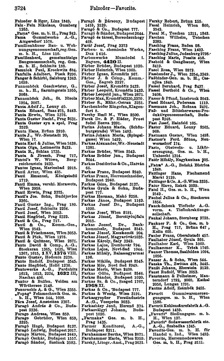 Compass 1922. Band VI: Österreich, Tschechoslowakei, Ungarn, Jugoslawien. - Page 164