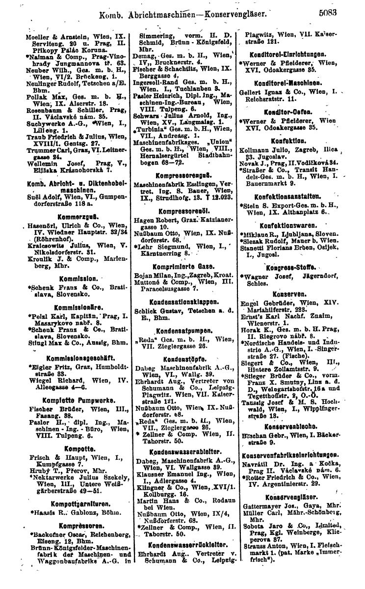 Compass 1922. Band VI: Österreich, Tschechoslowakei, Ungarn, Jugoslawien. - Page 1641