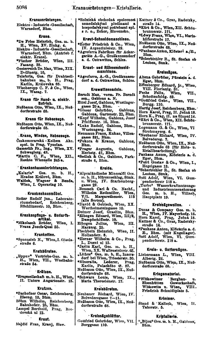 Compass 1922. Band VI: Österreich, Tschechoslowakei, Ungarn, Jugoslawien. - Page 1644