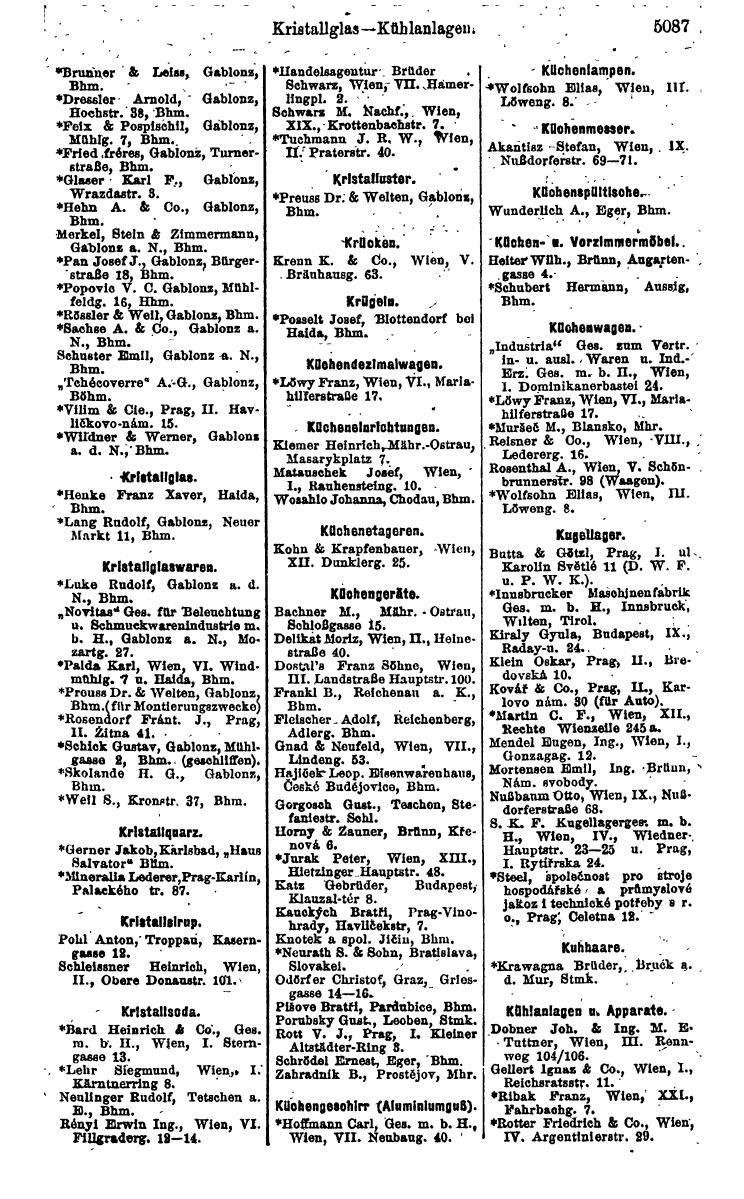 Compass 1922. Band VI: Österreich, Tschechoslowakei, Ungarn, Jugoslawien. - Page 1645