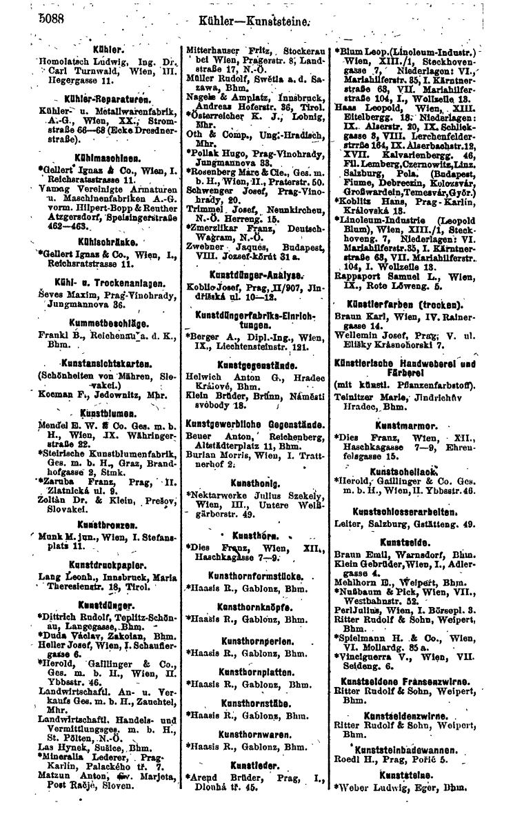 Compass 1922. Band VI: Österreich, Tschechoslowakei, Ungarn, Jugoslawien. - Page 1646