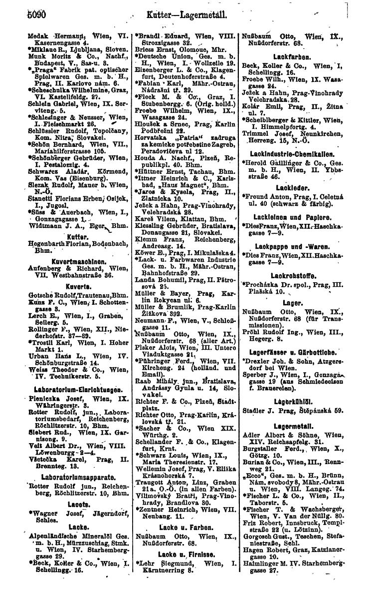 Compass 1922. Band VI: Österreich, Tschechoslowakei, Ungarn, Jugoslawien. - Page 1648