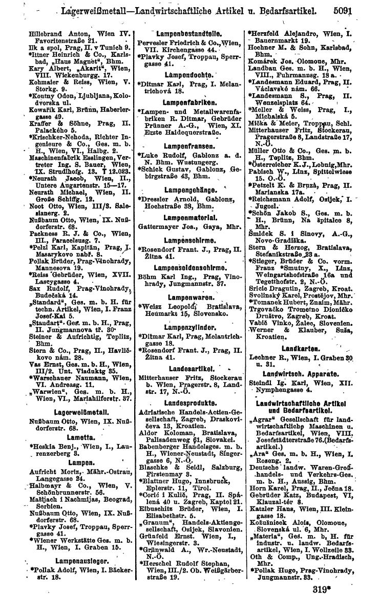 Compass 1922. Band VI: Österreich, Tschechoslowakei, Ungarn, Jugoslawien. - Page 1649