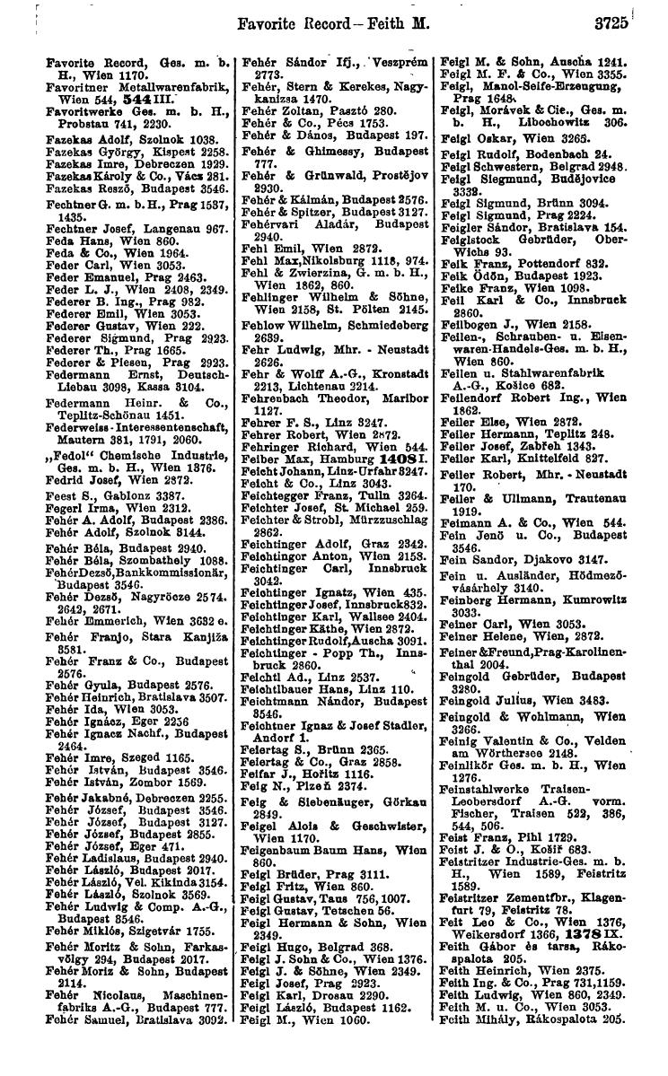 Compass 1922. Band VI: Österreich, Tschechoslowakei, Ungarn, Jugoslawien. - Page 165
