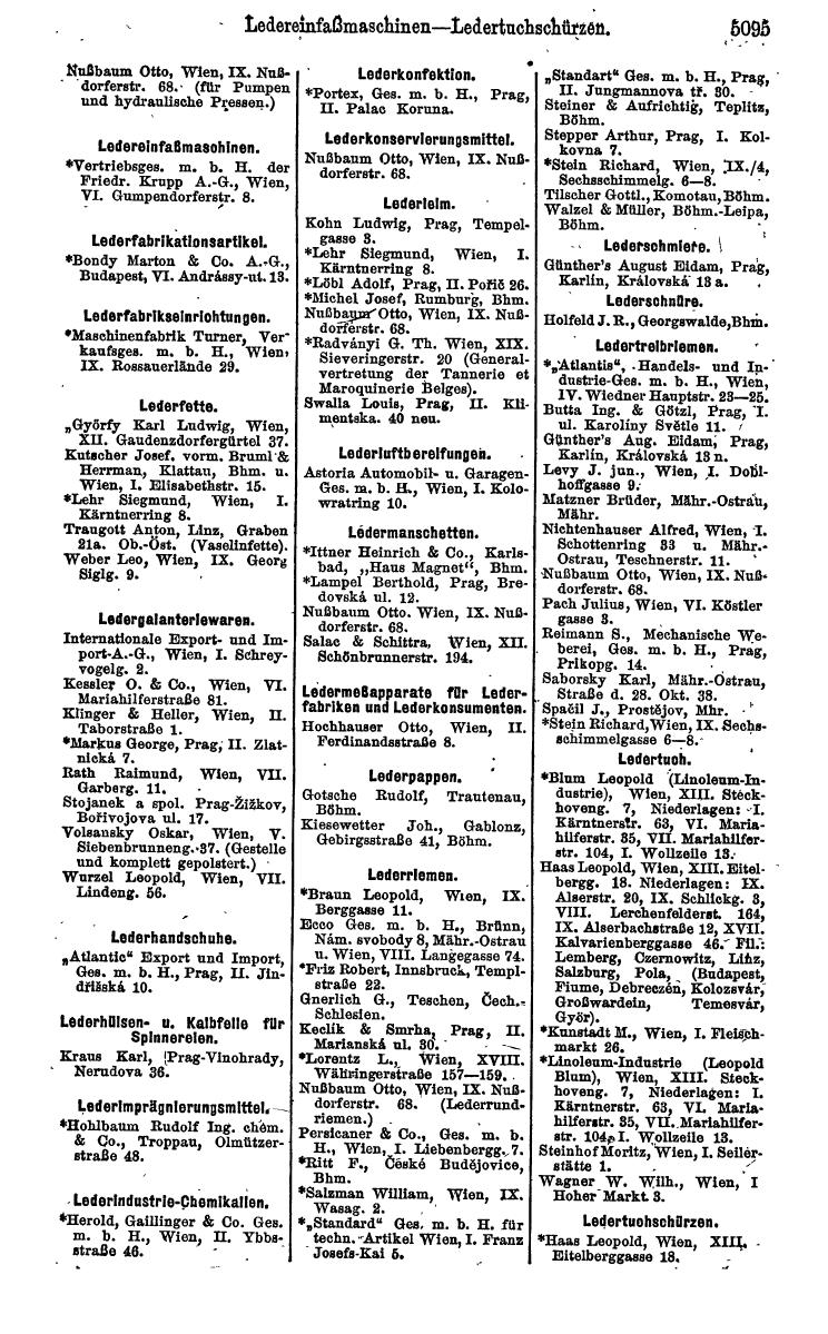 Compass 1922. Band VI: Österreich, Tschechoslowakei, Ungarn, Jugoslawien. - Page 1653