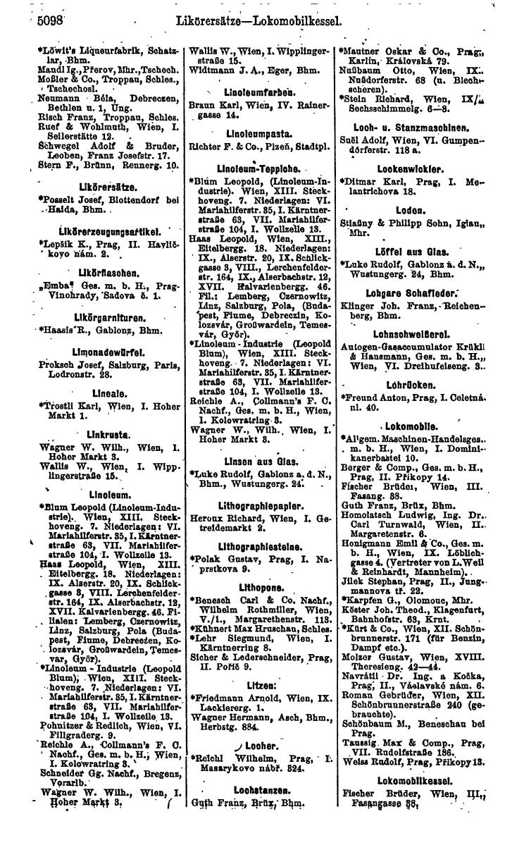 Compass 1922. Band VI: Österreich, Tschechoslowakei, Ungarn, Jugoslawien. - Page 1656