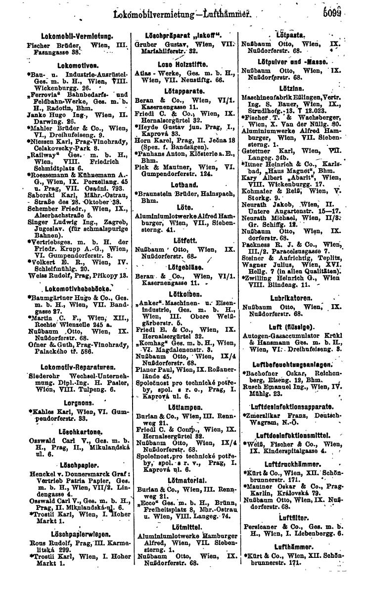 Compass 1922. Band VI: Österreich, Tschechoslowakei, Ungarn, Jugoslawien. - Page 1657