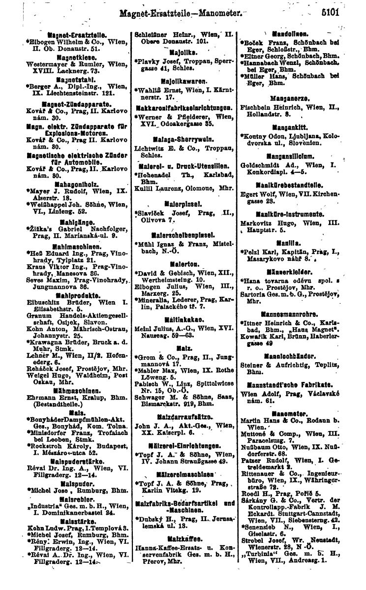 Compass 1922. Band VI: Österreich, Tschechoslowakei, Ungarn, Jugoslawien. - Page 1659