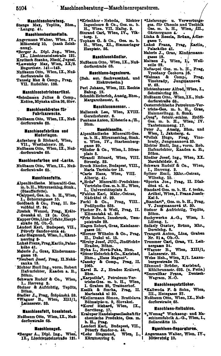 Compass 1922. Band VI: Österreich, Tschechoslowakei, Ungarn, Jugoslawien. - Page 1662