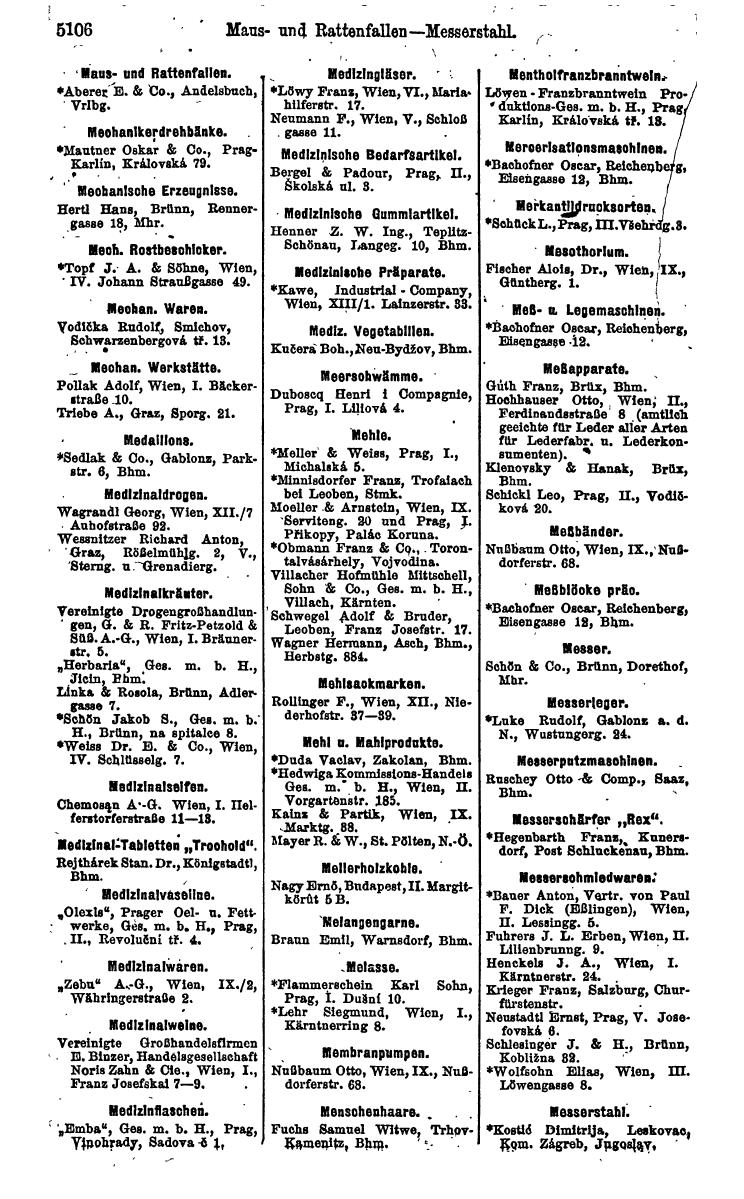 Compass 1922. Band VI: Österreich, Tschechoslowakei, Ungarn, Jugoslawien. - Page 1664