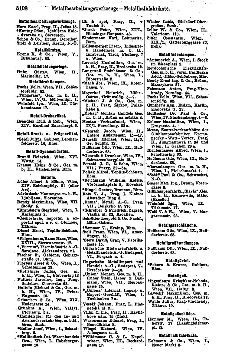 Compass 1922. Band VI: Österreich, Tschechoslowakei, Ungarn, Jugoslawien. - Page 1666