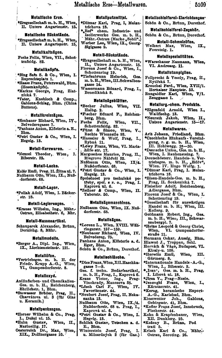 Compass 1922. Band VI: Österreich, Tschechoslowakei, Ungarn, Jugoslawien. - Page 1667