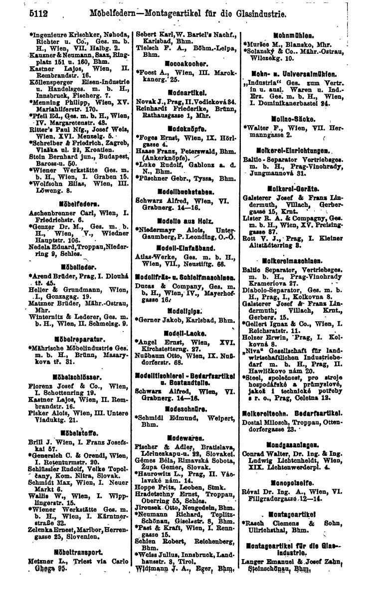 Compass 1922. Band VI: Österreich, Tschechoslowakei, Ungarn, Jugoslawien. - Page 1670