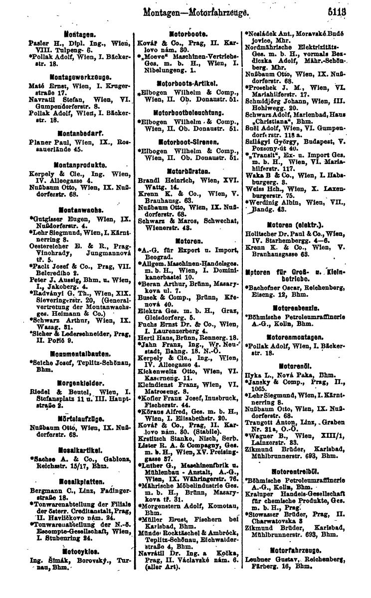 Compass 1922. Band VI: Österreich, Tschechoslowakei, Ungarn, Jugoslawien. - Page 1671