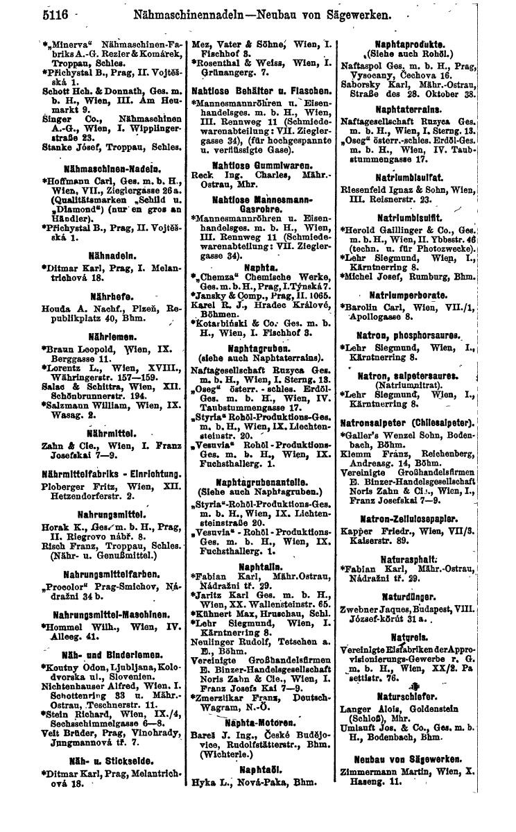 Compass 1922. Band VI: Österreich, Tschechoslowakei, Ungarn, Jugoslawien. - Page 1674