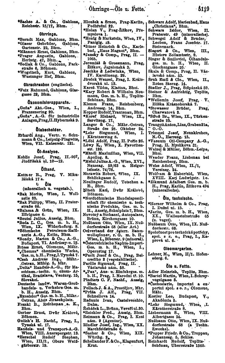 Compass 1922. Band VI: Österreich, Tschechoslowakei, Ungarn, Jugoslawien. - Page 1677