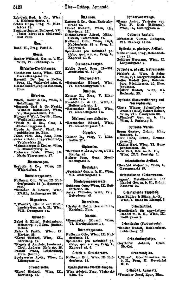 Compass 1922. Band VI: Österreich, Tschechoslowakei, Ungarn, Jugoslawien. - Page 1678